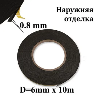U350 Клейкая лента Lohmann 9110 NP 6mm*10m (Германия)
